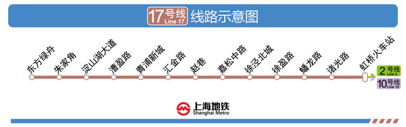 上海地铁17号线(中国上海市境内城市轨道交通线路)